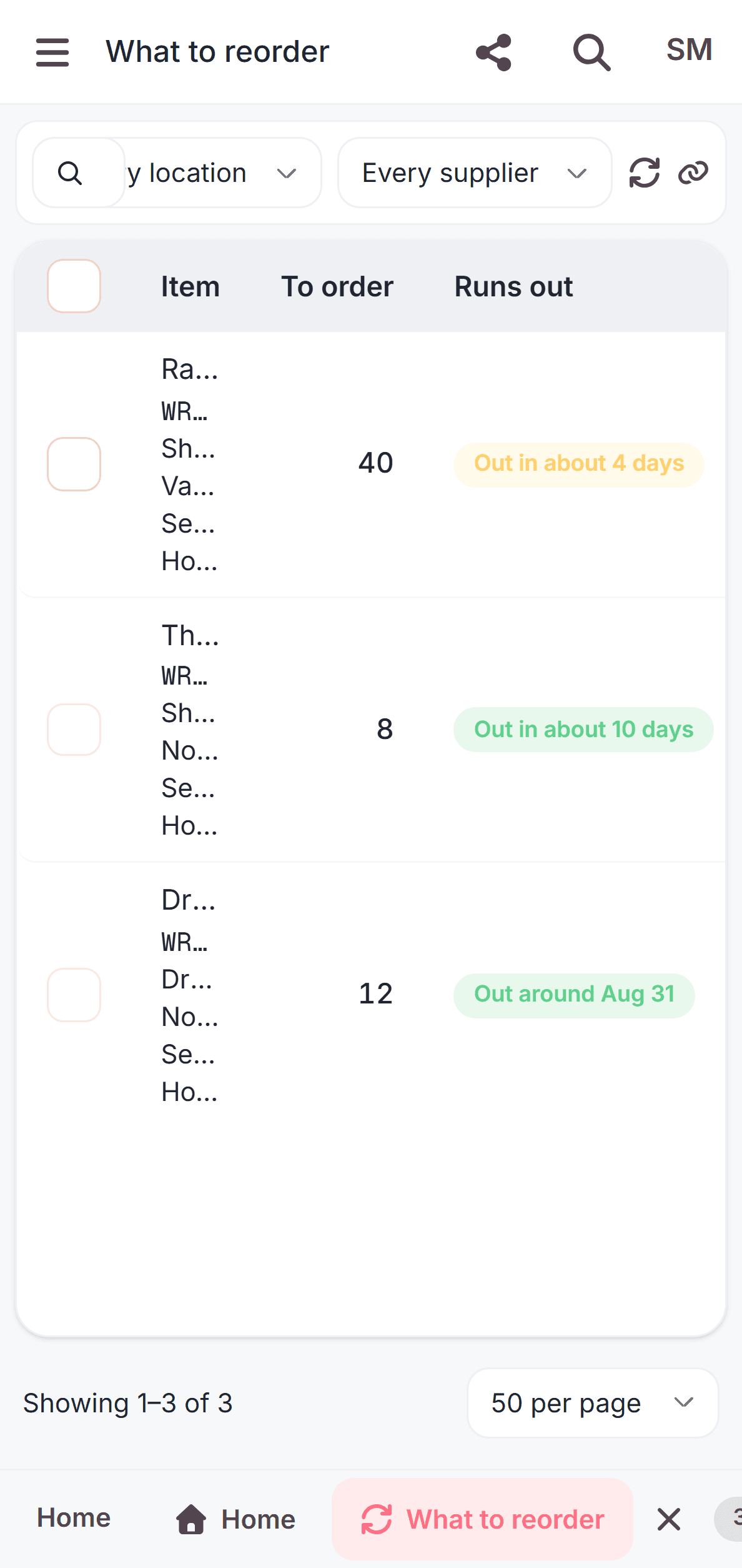 A list of three items to reorder, each showing its supplier, how much is available, how long delivery takes, how fast it sells, how many to order, how many are already on the way, and when it runs out.